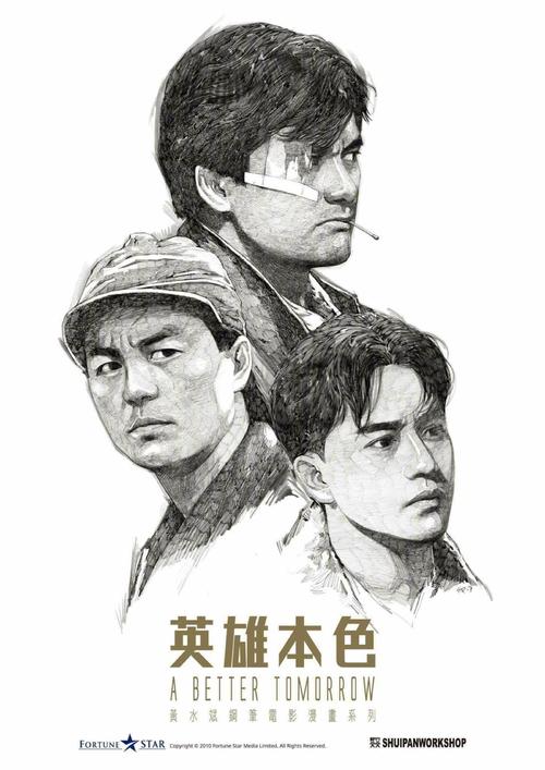 一比一仿韩国国民大学成绩单